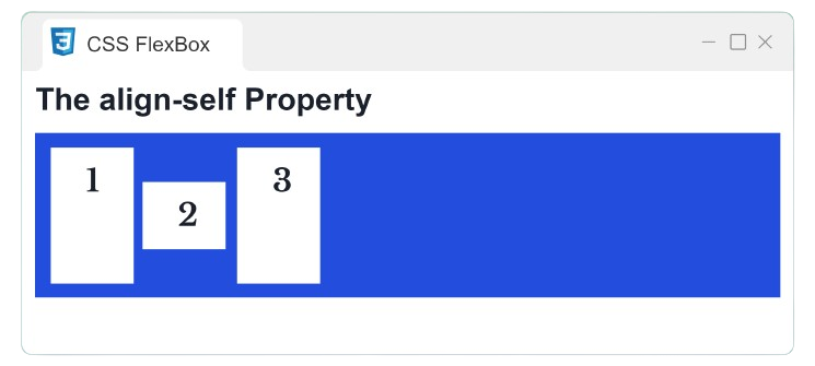 Align Self Property