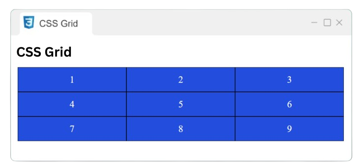 CSS Grid
