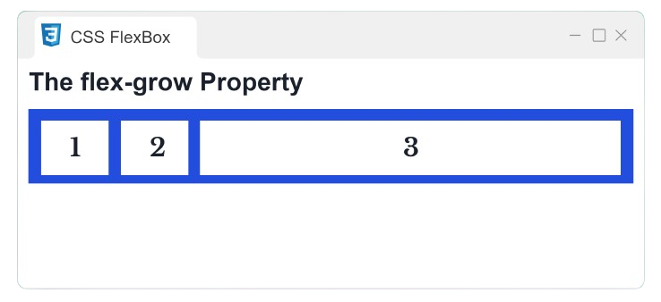 Flex Grow Property