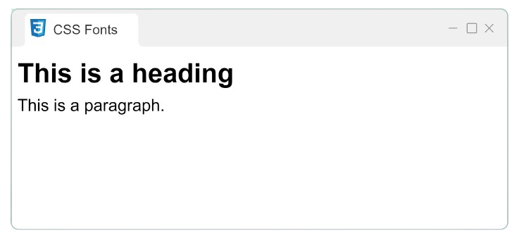 Font size
