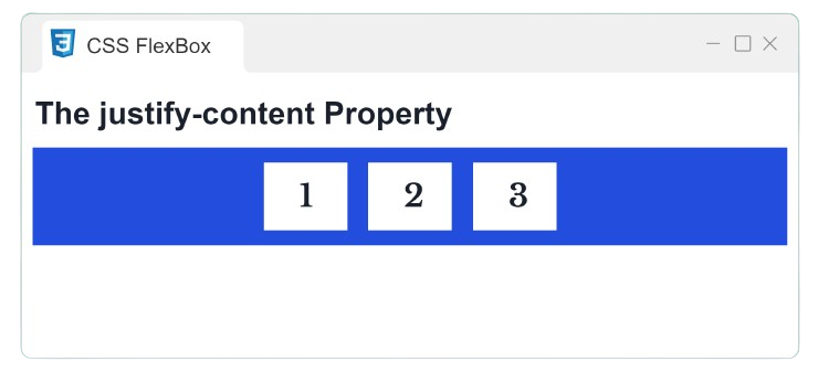 Justify Content