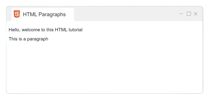 paragraphs output image