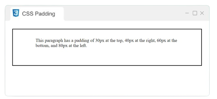 Shorthand Property
